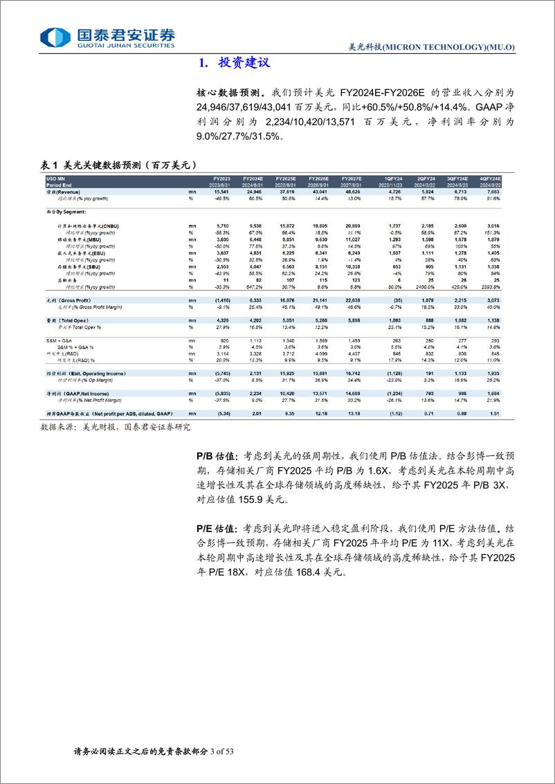 《国泰君安-美光科技首次覆盖报告：AI超级周期，HBM再启飞跃》 - 第3页预览图