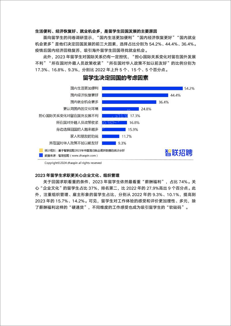 《2023中国海归就业调查报告-智联招聘》 - 第3页预览图