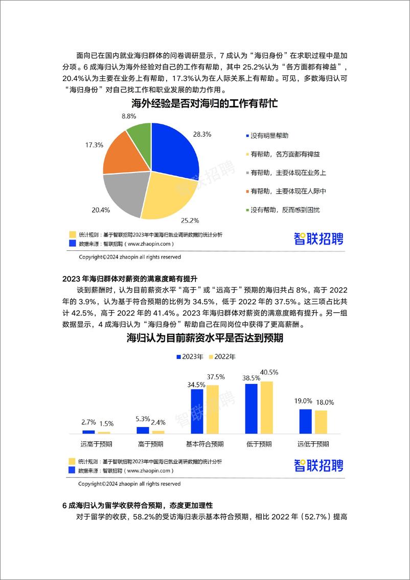 《2023中国海归就业调查报告-智联招聘》 - 第8页预览图