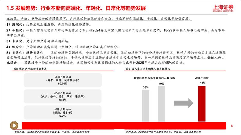 《户外行业研究报告-户外行业千亿市场-高景气延续-上海证券》 - 第8页预览图