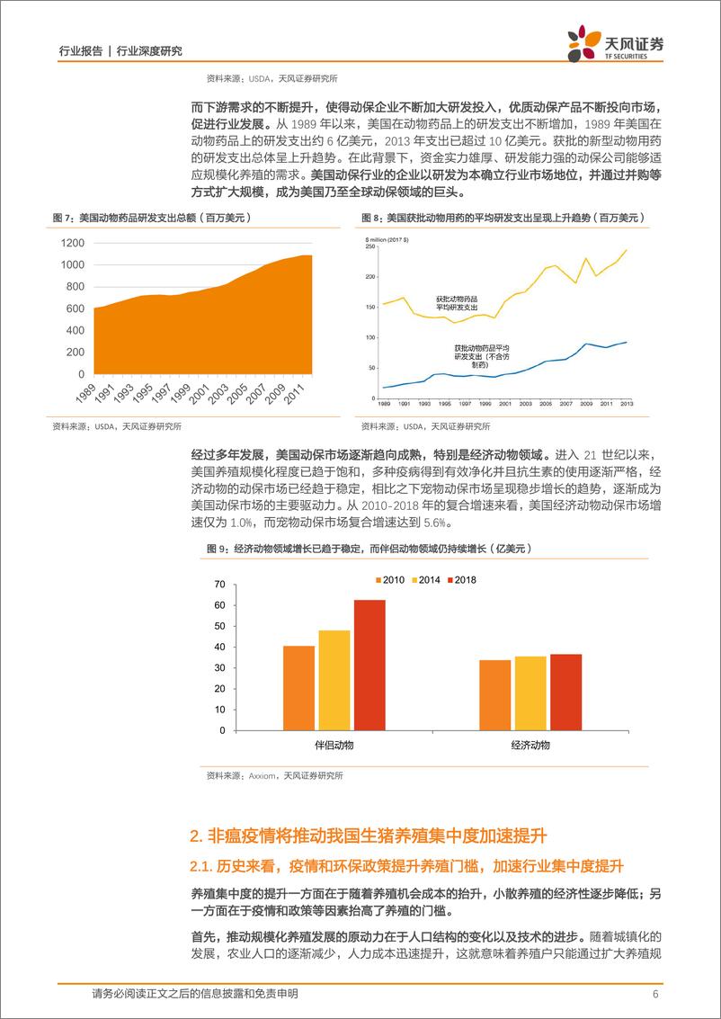 《农林牧渔行业：养殖集中度加速提升，动保行业机会几何？-20191213-天风证券-21页》 - 第7页预览图