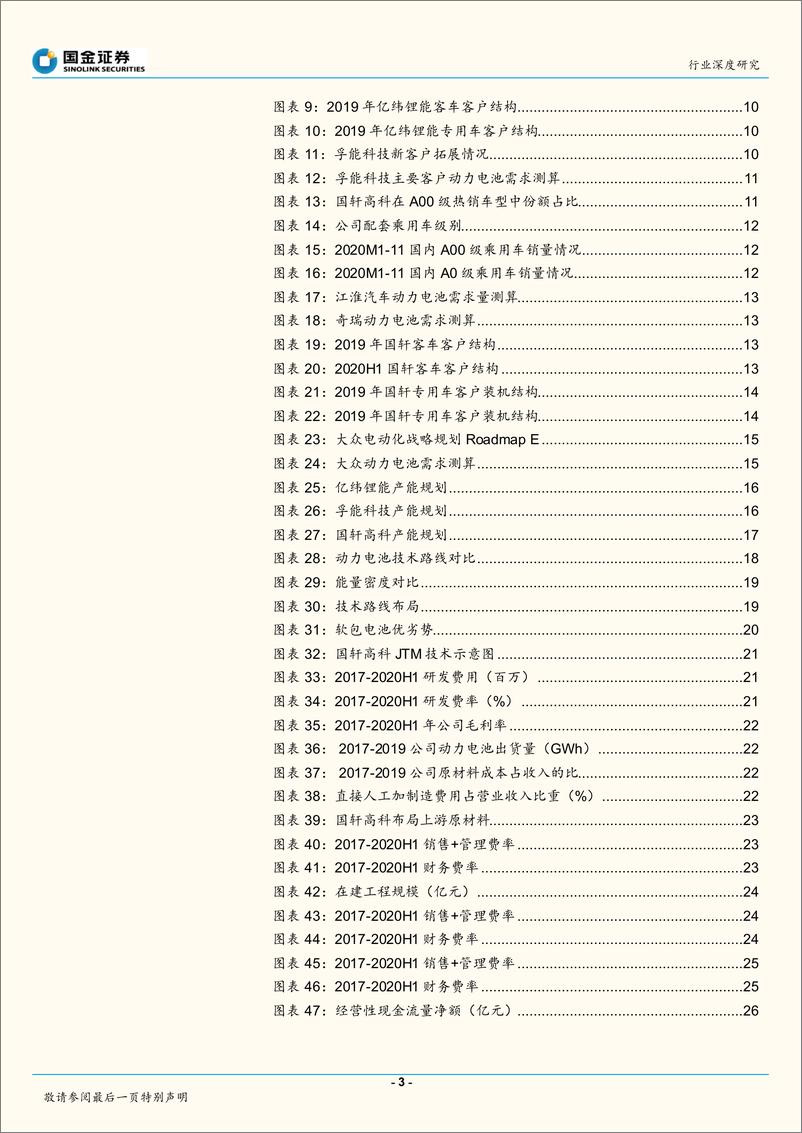 《2021年  【30页】动力电池行业研究：优质供给驱动电动化提速 动力电池种子选手迎高弹性增长》 - 第3页预览图