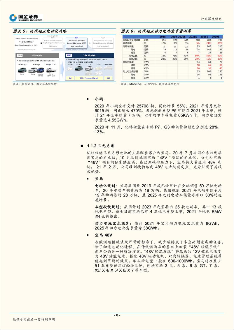 《2021年  【30页】动力电池行业研究：优质供给驱动电动化提速 动力电池种子选手迎高弹性增长》 - 第8页预览图