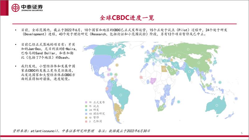 《全球央行CBDC进展报告：数字人民币专题报告之二，百舸争流，奋楫者先-20220703-中泰证券-41页》 - 第6页预览图