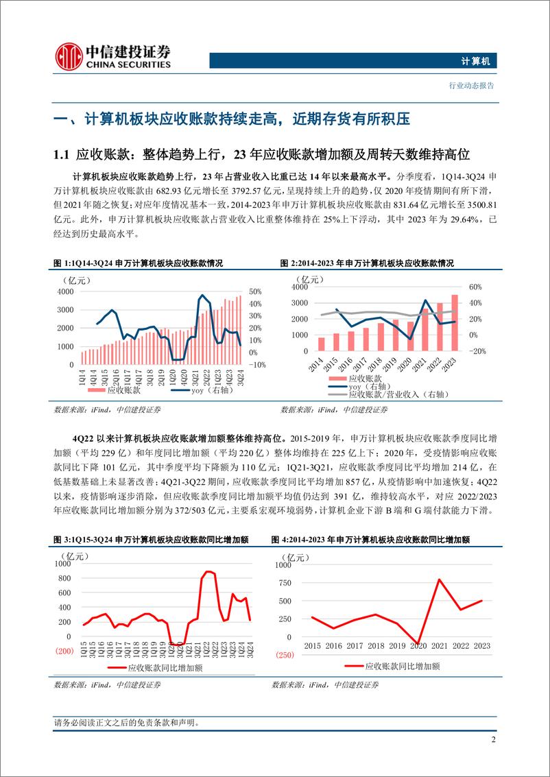 《计算机行业：报表洞察101-250104-中信建投-26页》 - 第3页预览图