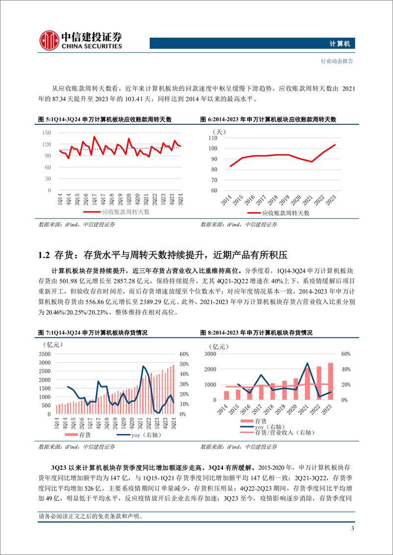 《计算机行业：报表洞察101-250104-中信建投-26页》 - 第4页预览图