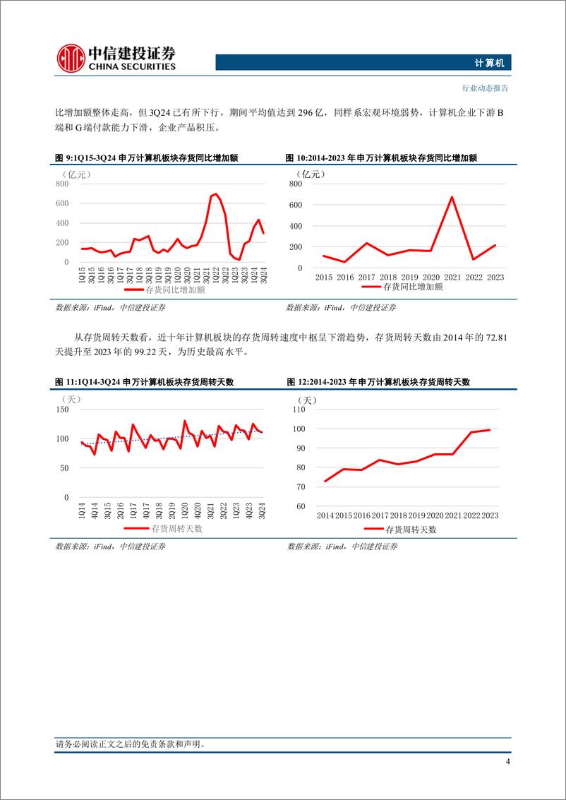 《计算机行业：报表洞察101-250104-中信建投-26页》 - 第5页预览图