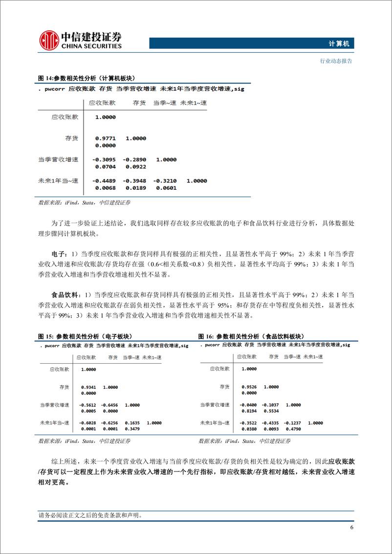 《计算机行业：报表洞察101-250104-中信建投-26页》 - 第7页预览图