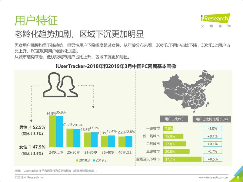 《2019年Q1中国互联网流量季度分析报告》 - 第8页预览图