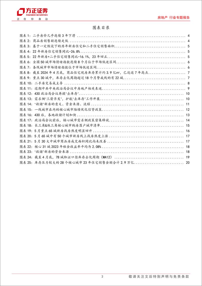 《房地产行业专题报告：分歧中的机会，如何看待地产板块投资逻辑？-240609-方正证券-21页》 - 第3页预览图