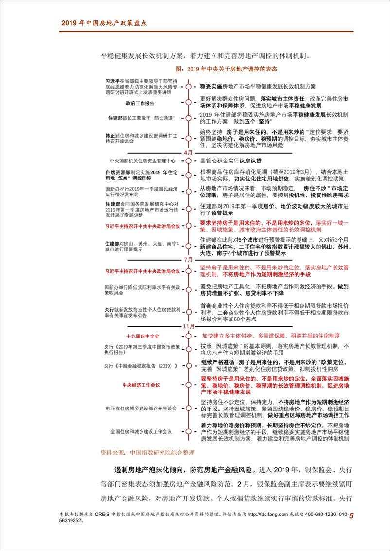 《中指-2019年中国房地产政策盘点-2019.12.31-41页》 - 第6页预览图