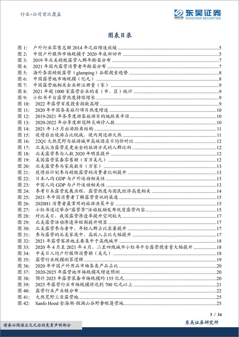 《纺织服饰行业+公司首次覆盖：消费升级与疫情催化，双轮驱动露营风起-20220525-东吴证券-41页》 - 第4页预览图