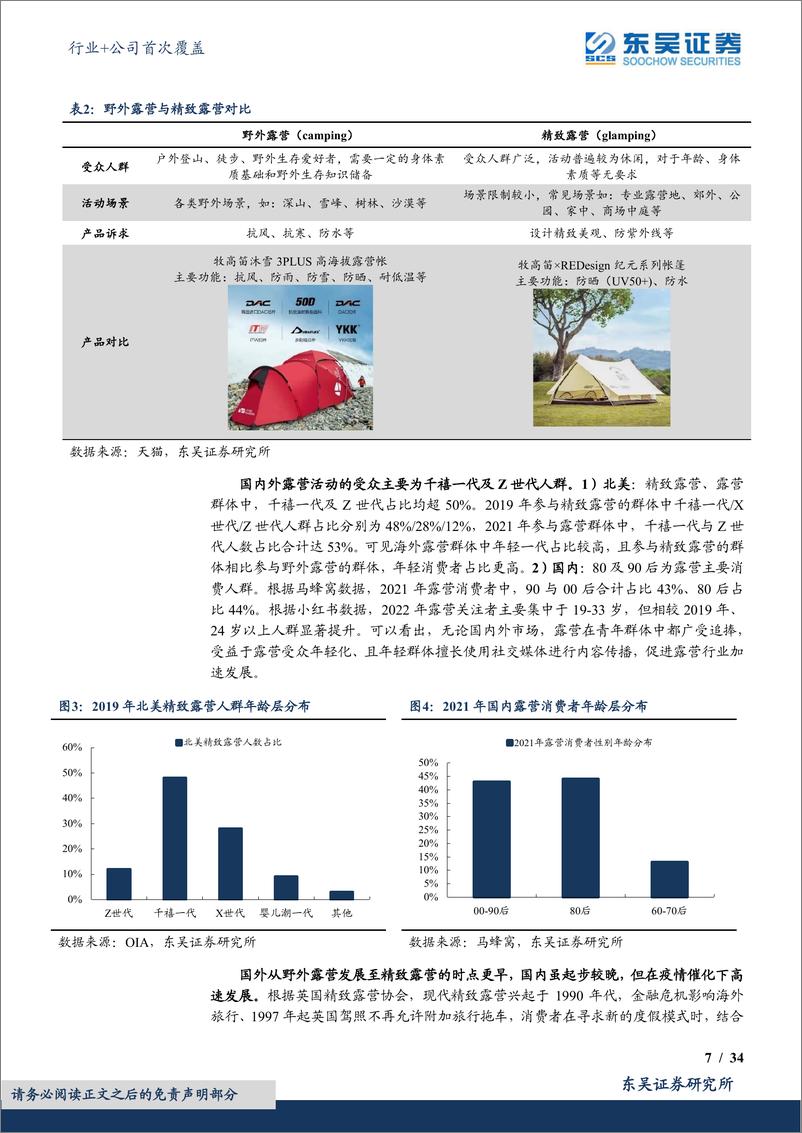 《纺织服饰行业+公司首次覆盖：消费升级与疫情催化，双轮驱动露营风起-20220525-东吴证券-41页》 - 第8页预览图