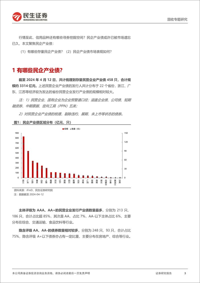 《民企产业债专题：还有哪些民企产业债？-240416-民生证券-23页》 - 第3页预览图