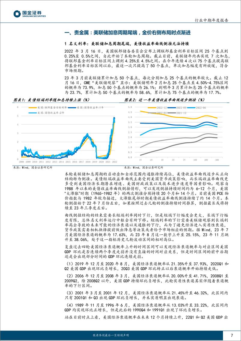 《金属材料行业2023年度策略：需求预期向好，把握β与α共振-20221219-国金证券-52页》 - 第8页预览图