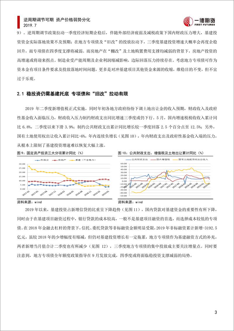 《半年报：逆周期调节可期，资产价格弱势分化-20190708-一德期货-17页》 - 第7页预览图