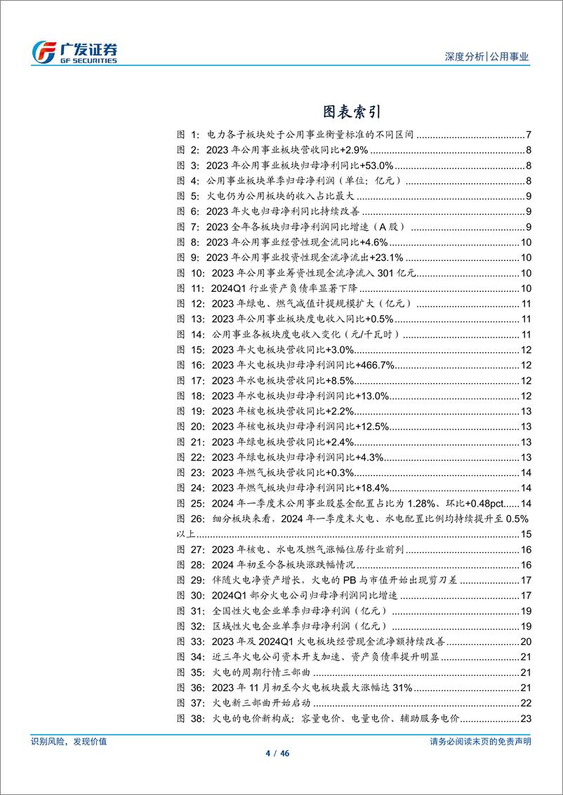 《公用事业行业2023年报总结：高ROE加速修复净资产，新三部曲夯实公用事业化-240506-广发证券-46页》 - 第4页预览图