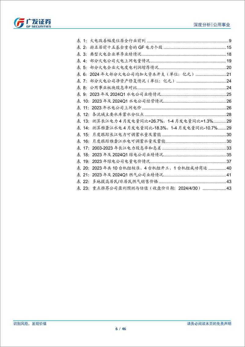 《公用事业行业2023年报总结：高ROE加速修复净资产，新三部曲夯实公用事业化-240506-广发证券-46页》 - 第6页预览图