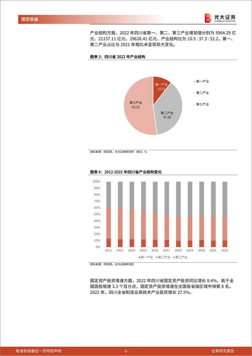 《省级区域经济数据跟踪系列之二：四川省区域经济全貌-20230609-光大证券-31页》 - 第6页预览图