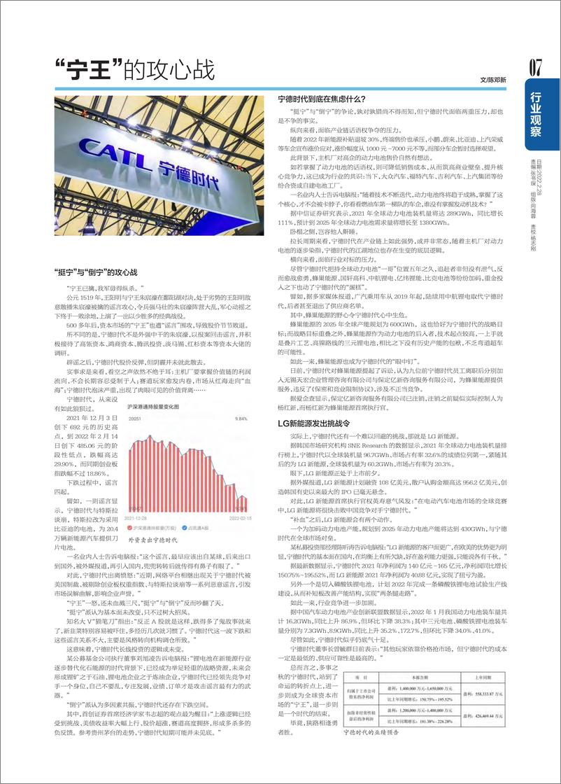 《电脑报 2022年第8期》 - 第7页预览图