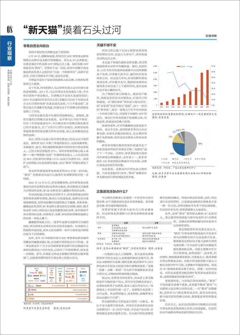 《电脑报 2022年第8期》 - 第8页预览图