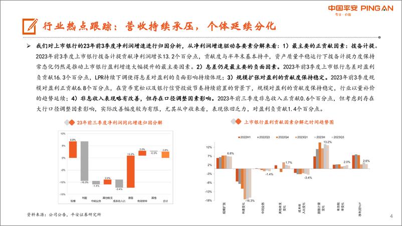 《月酝知风之银行业：基本面寻底，关注股息配置价值-20231102-平安证券-22页》 - 第5页预览图