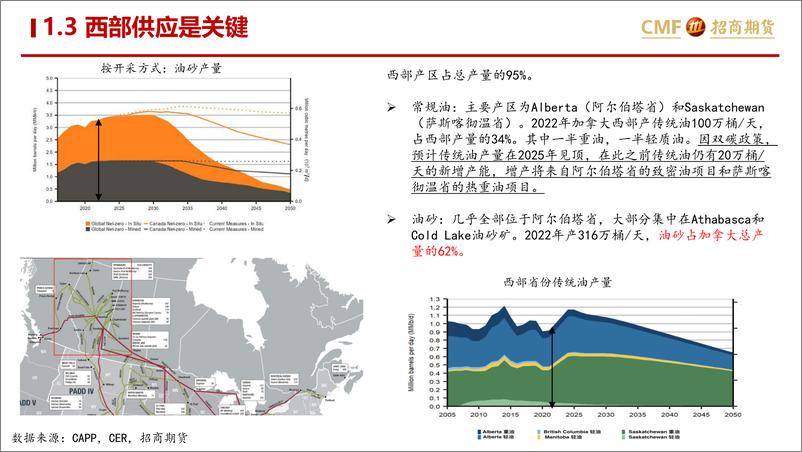 《加拿大原油深度报告：加拿大运力瓶颈是否会重演？-20230811-招商期货-30页》 - 第8页预览图