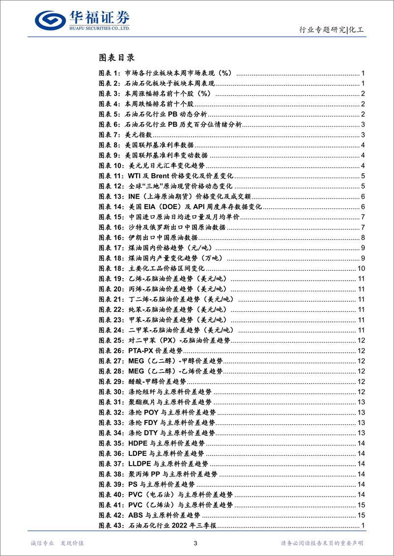 《化工行业：沙特与伊朗携手，和平保障能源供应链稳定-20230312-华福证券-26页》 - 第4页预览图