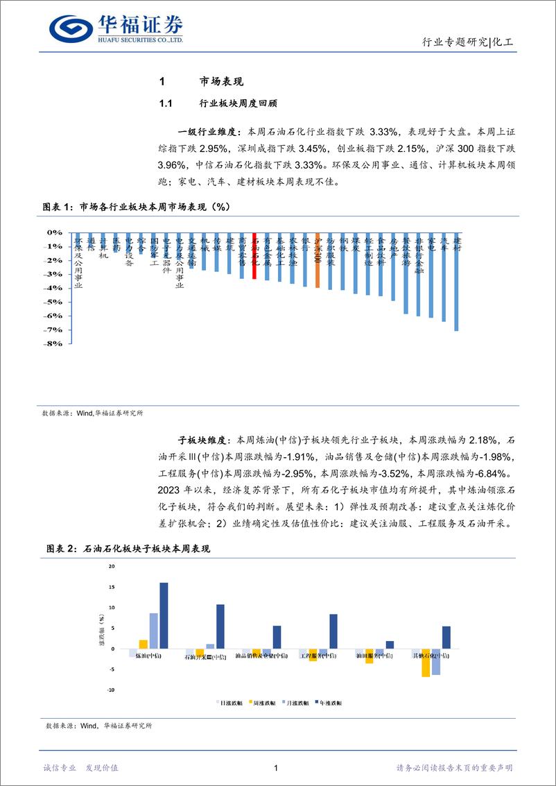 《化工行业：沙特与伊朗携手，和平保障能源供应链稳定-20230312-华福证券-26页》 - 第6页预览图