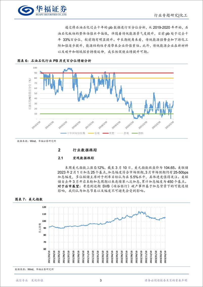 《化工行业：沙特与伊朗携手，和平保障能源供应链稳定-20230312-华福证券-26页》 - 第8页预览图