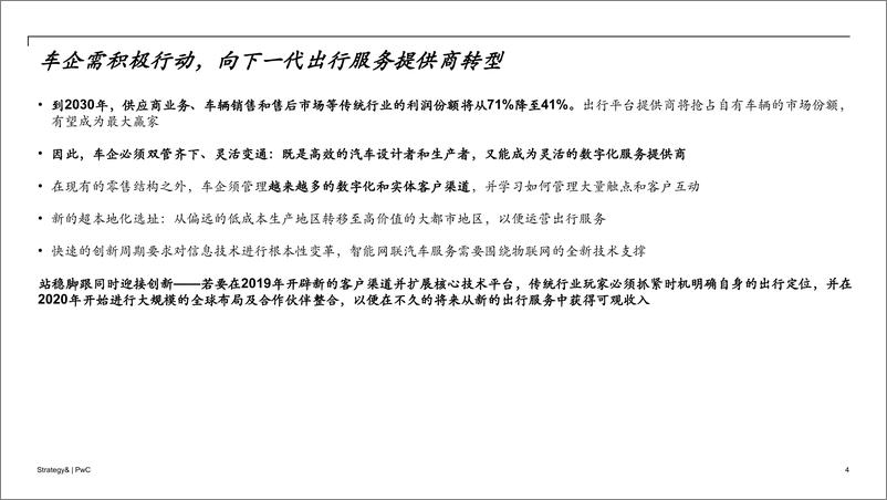 《2018年数字化汽车报告》 - 第5页预览图