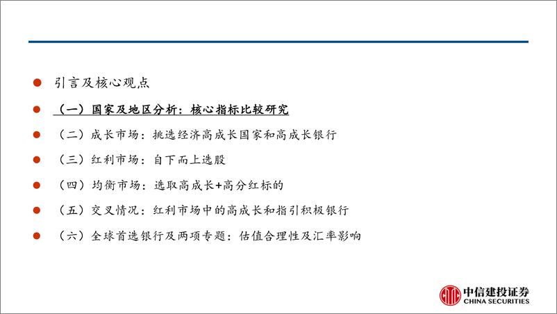 《全球银行业研究：市场特征初探及核心标的筛选-240822-中信建投-110页》 - 第8页预览图