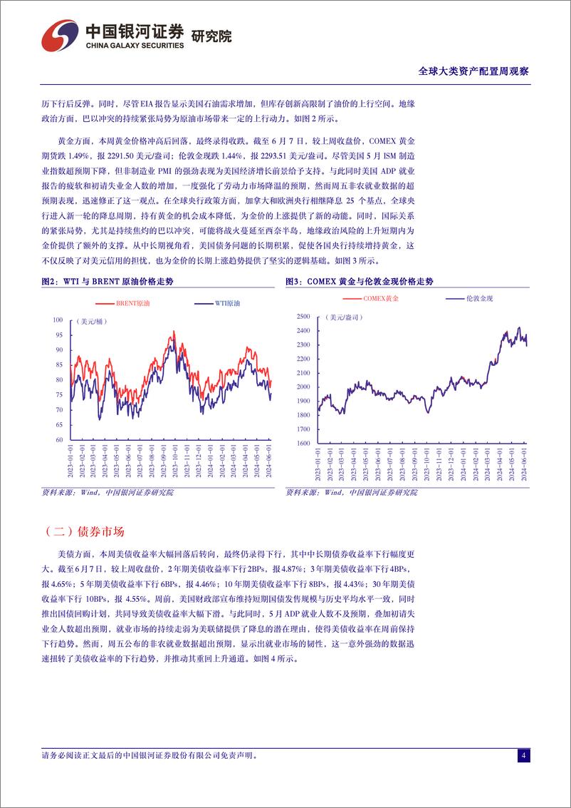 《全球大类资产配置观察：全球主要央行宽松潮起，降息与市场波动共舞-240609-银河证券-15页》 - 第4页预览图