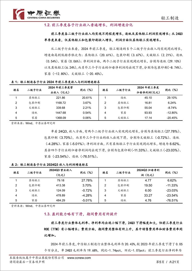 《轻工制造行业专题研究：轻工制造行业2024年三季报总结，业绩整体承压，出口相对较好，需求预期改善-241106-中原证券-21页》 - 第5页预览图