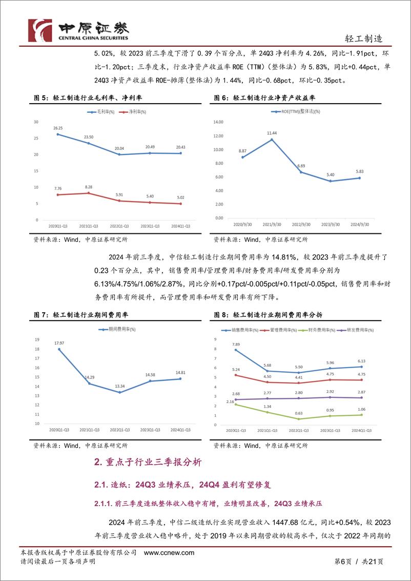 《轻工制造行业专题研究：轻工制造行业2024年三季报总结，业绩整体承压，出口相对较好，需求预期改善-241106-中原证券-21页》 - 第6页预览图