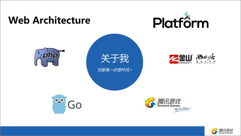 《Golang 微服务在腾讯游戏用户运营领域的探索及实践》 - 第3页预览图