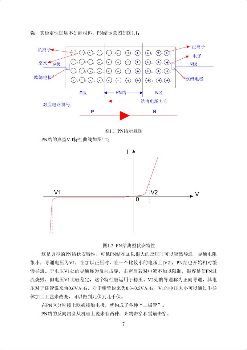 《华为模拟电路设计(上册)》 - 第7页预览图