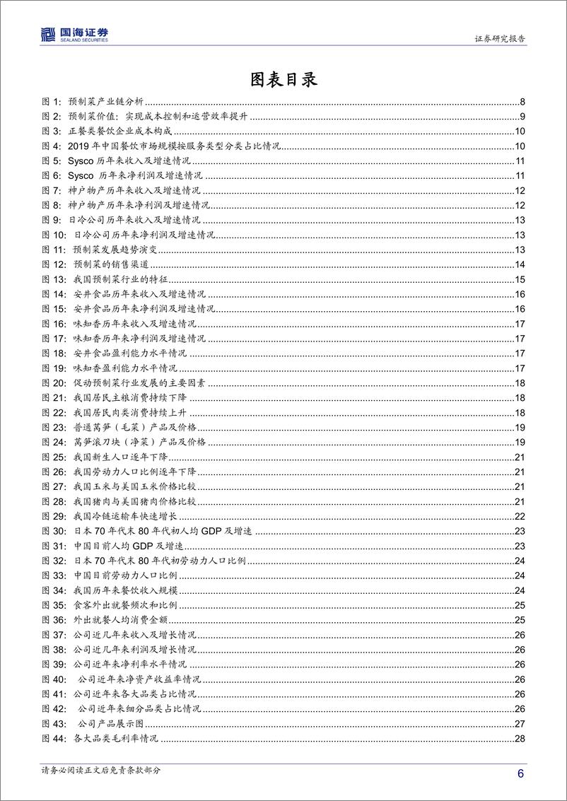 《2021国内预制菜第一股味知香》 - 第6页预览图