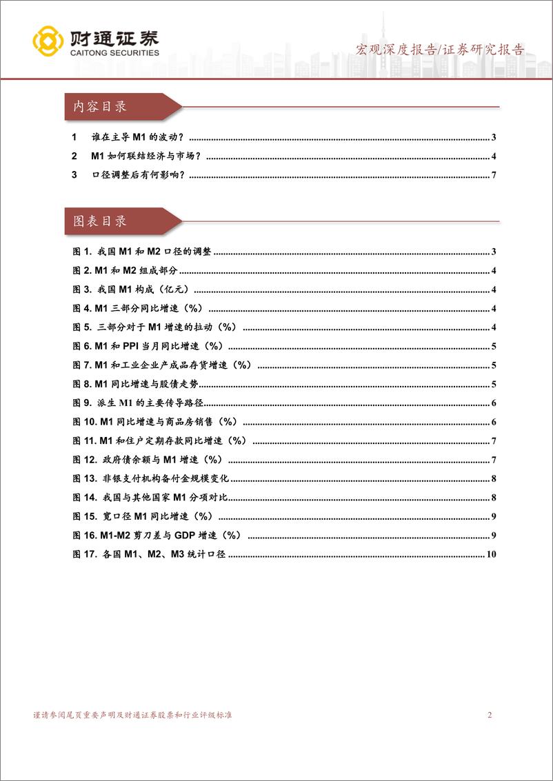 《货币知识点系列之一：M1口径调整，还能定买卖么？-241128-财通证券-11页》 - 第2页预览图