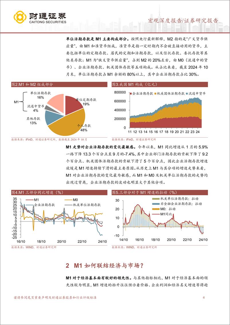 《货币知识点系列之一：M1口径调整，还能定买卖么？-241128-财通证券-11页》 - 第4页预览图