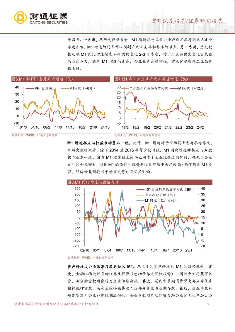 《货币知识点系列之一：M1口径调整，还能定买卖么？-241128-财通证券-11页》 - 第5页预览图