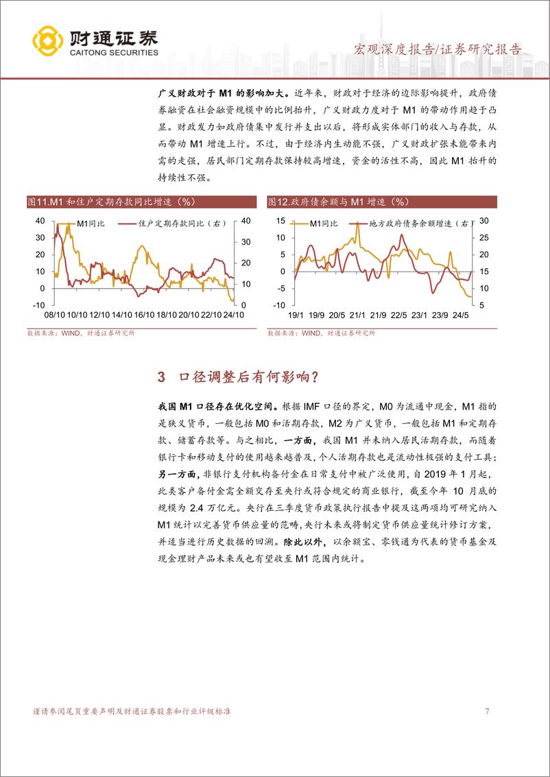 《货币知识点系列之一：M1口径调整，还能定买卖么？-241128-财通证券-11页》 - 第7页预览图