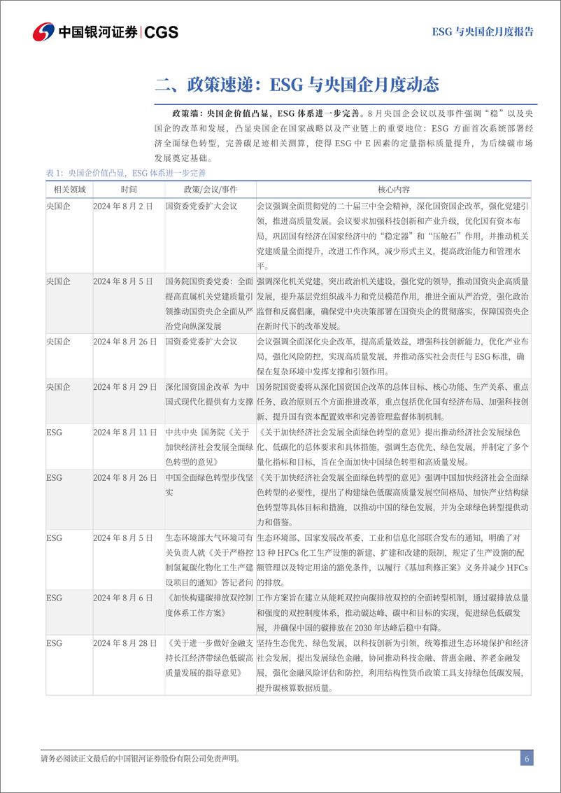 《ESG与央国企月度报告(2024年8月)：全面绿色转型，央国企领潮破浪-240902-银河证券-12页》 - 第6页预览图