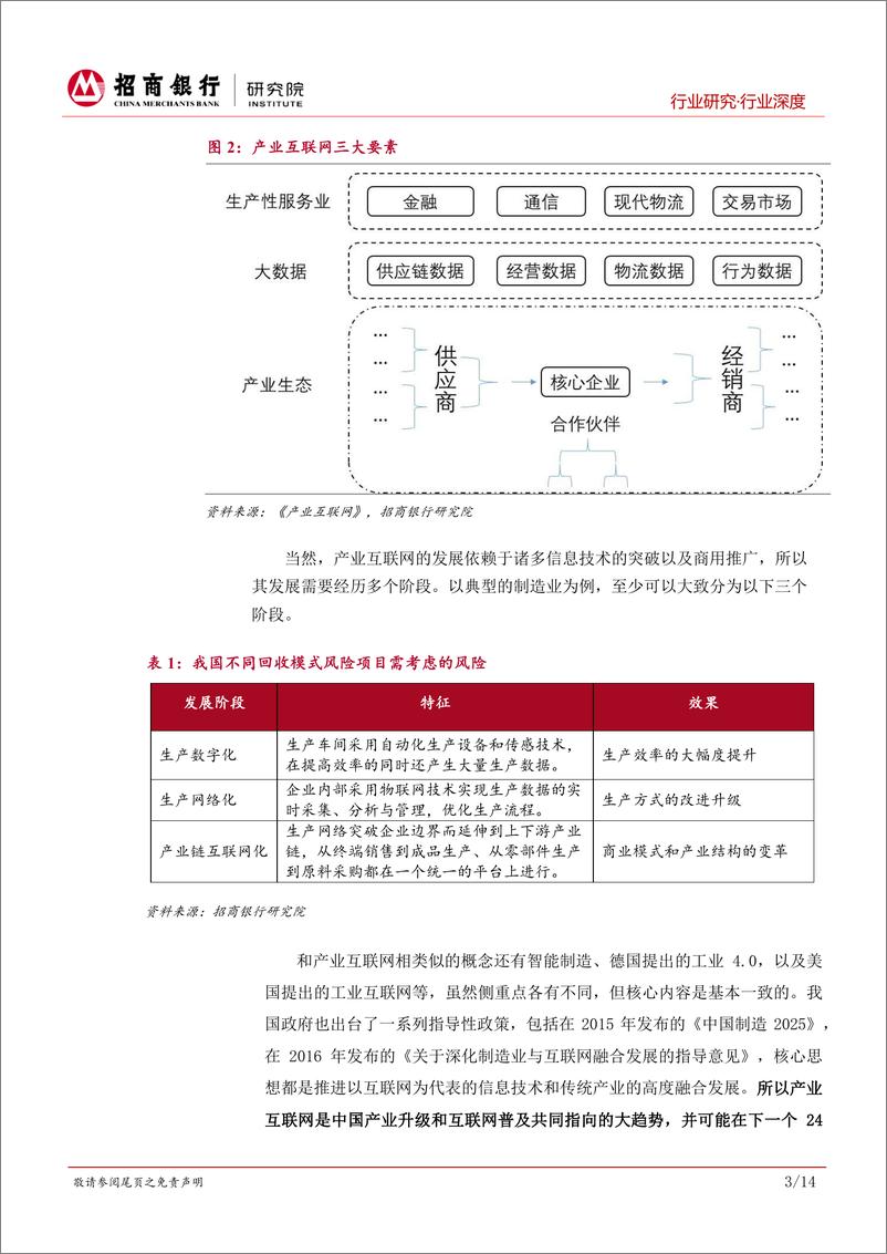 《互联网金融行业银行如何拥抱产业互联网（一）：产业互联网图景与银行的四维转型-20190211-招商银行-18页》 - 第7页预览图