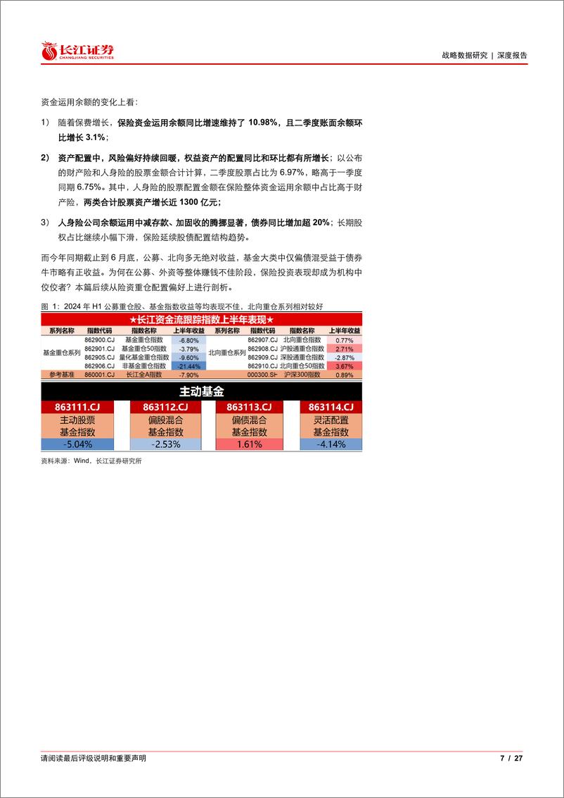 《战略数据研究深度报告：最新综合收益年化6.91%25，从重仓和举牌看保险买了什么-240810-长江证券-27页》 - 第7页预览图