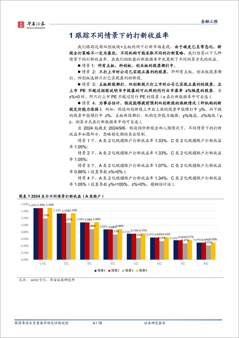 《“打新定期跟踪”系列之一百八十六：新股上市首日涨幅有所分化-240909-华安证券-15页》 - 第4页预览图