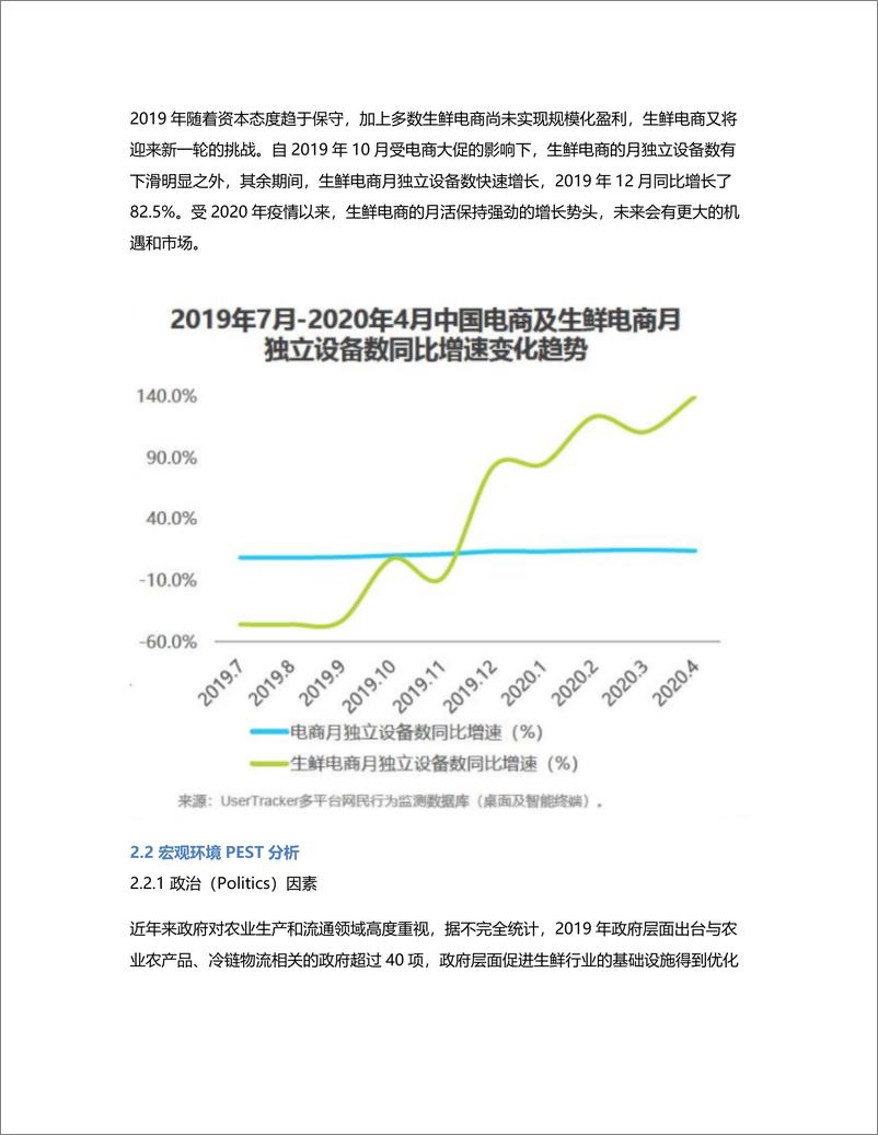 《朴朴竞品分析：疫情冲击，生鲜电商行业势必迎来更多的竞争者！》 - 第2页预览图