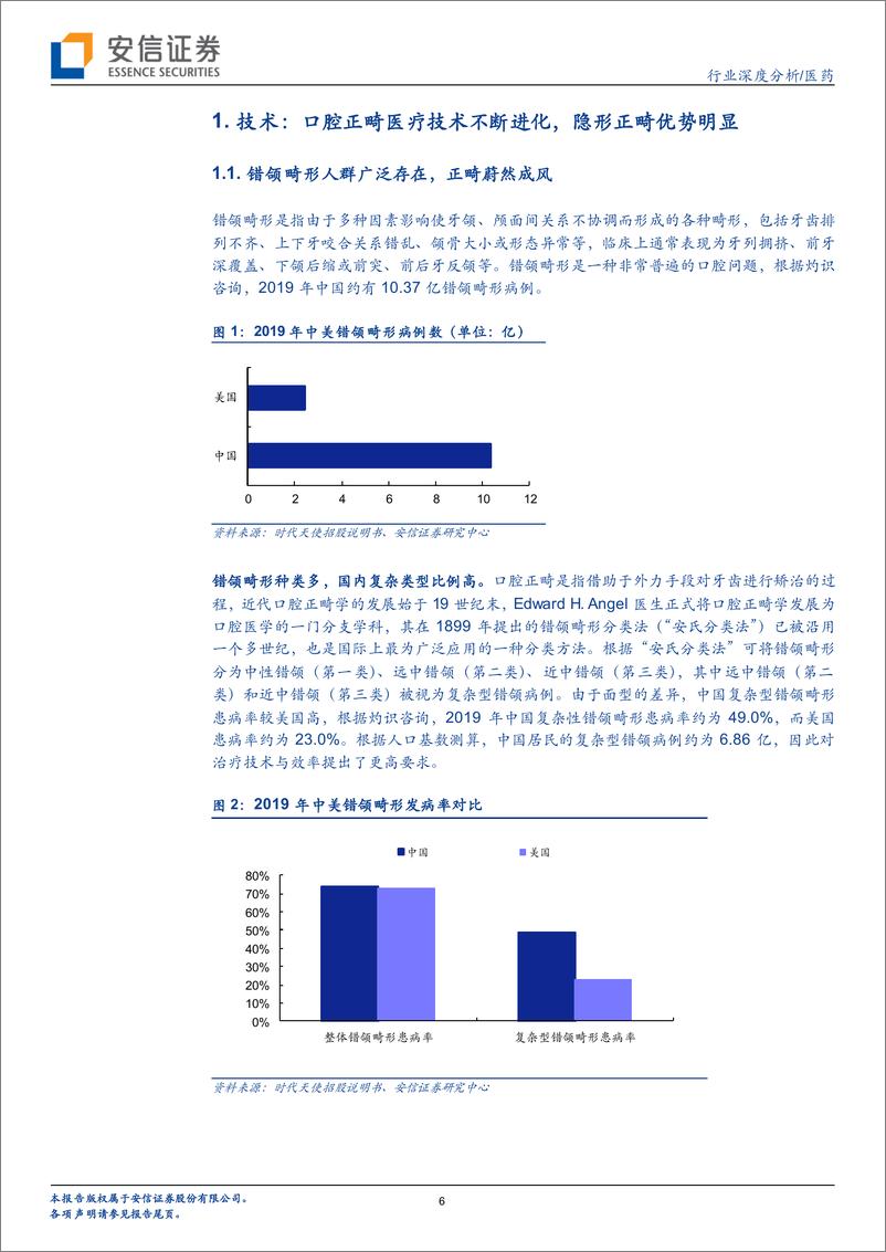 《安信证券-医药行业深度分析：掘金口腔医疗消费黄金赛道，隐形正畸方兴未艾》 - 第7页预览图