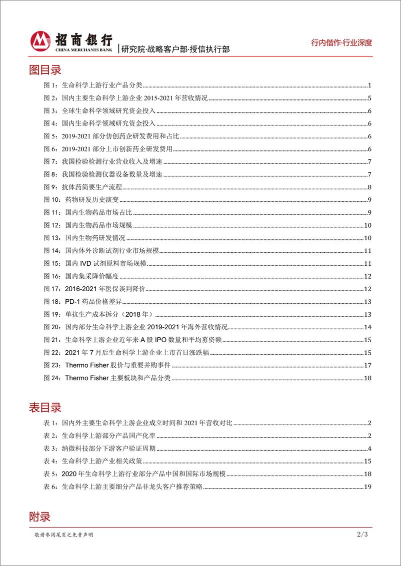 《生物医药行业之生命科学上游篇：行业发展驶入快车道，紧抓国产替代新机遇》 - 第3页预览图