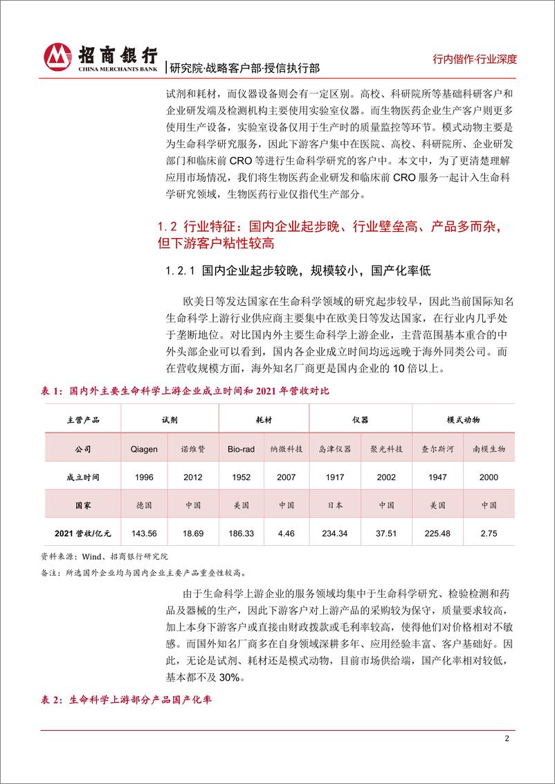 《生物医药行业之生命科学上游篇：行业发展驶入快车道，紧抓国产替代新机遇》 - 第6页预览图